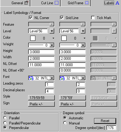 microstation labels