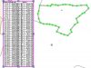 Dibujar un polígono con rumbos y distancias de Excel a Microstation
