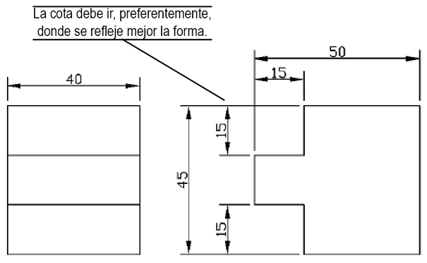 acotamiento en autocad